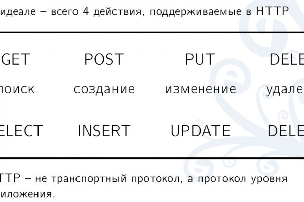 Регистрация на сайте кракен